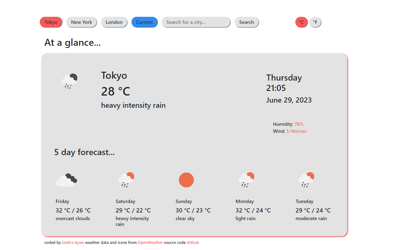 weather page